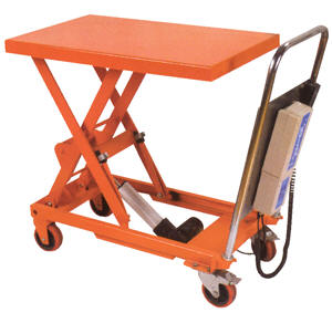 Platform Size: 19.5"W x 32"L / 500 lbs. Cap.