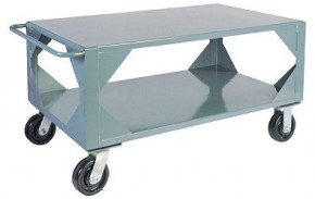 7,000 lbs. Capacity- Jamco Products - 36 x 72