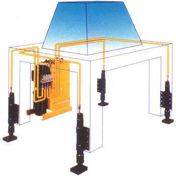 (4) Retrofit Legs, Pump, & Manifold