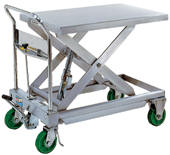 1,100 lbs. Capacity Single Scissor