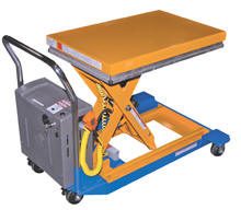 Platform Size: 24"W x 48"L / 1,500 lbs. Cap.