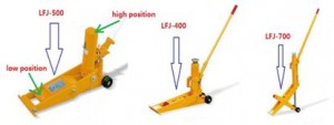 10,000 lbs. Capacity Fork Lift Jack